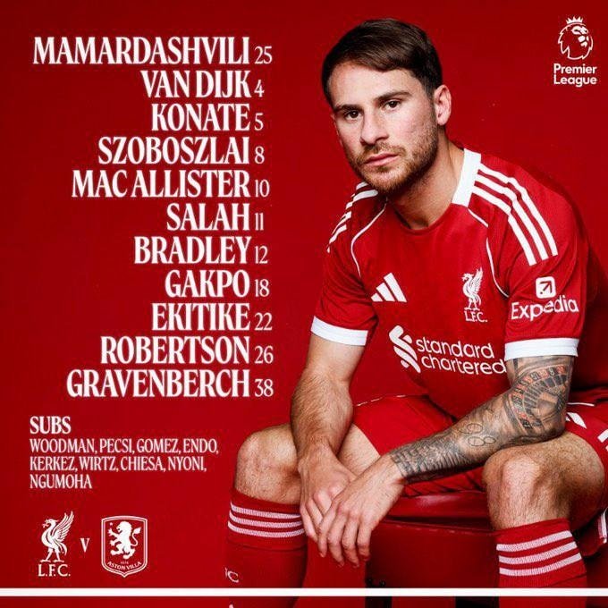 تشكيل ليفربول 