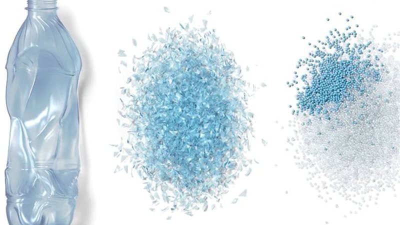 البلاستيك الدقيق