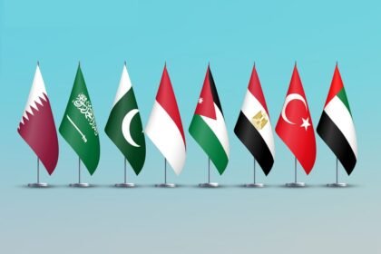 الوصول إلى المسجد الأقصى