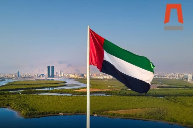 التصنيف الائتماني رأس الخيمة