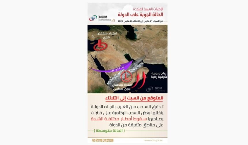 الوطني للأرصاد