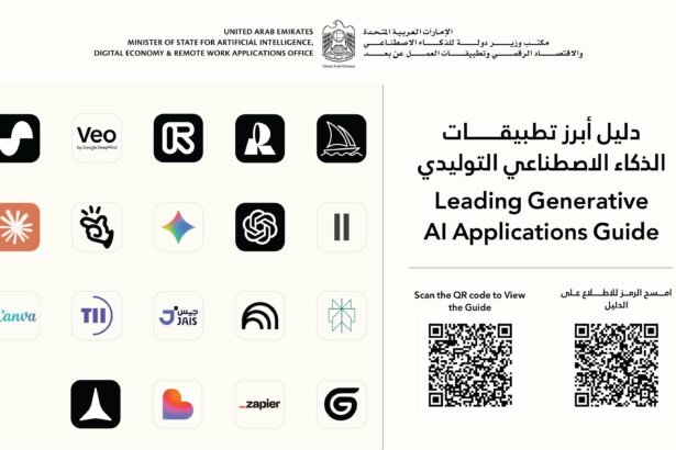 "مكتب الذكاء الاصطناعي" يطلق دليل أبرز تطبيقات الذكاء الاصطناعي التوليدي