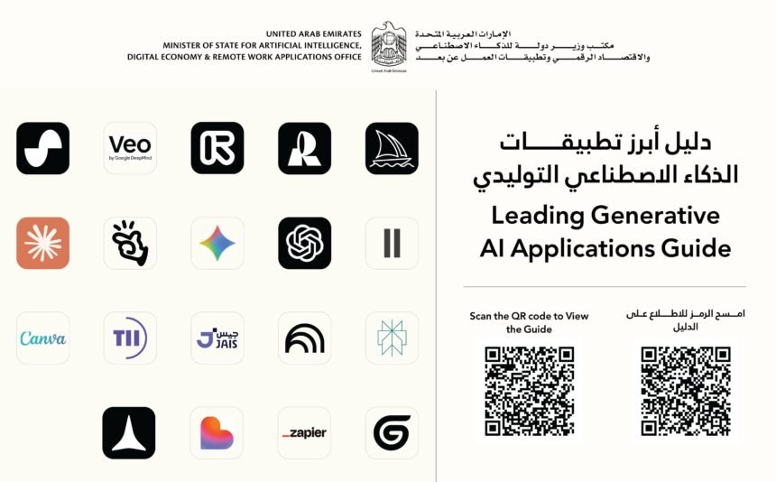 "مكتب الذكاء الاصطناعي" يطلق دليل أبرز تطبيقات الذكاء الاصطناعي التوليدي
