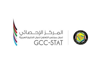التضخم في دول مجلس التعاون