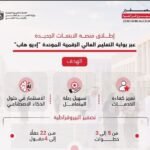 منصة الابتعاث الجديدة