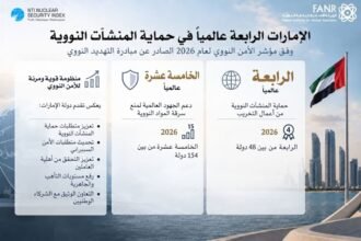 مؤشر الأمن النووي 2026