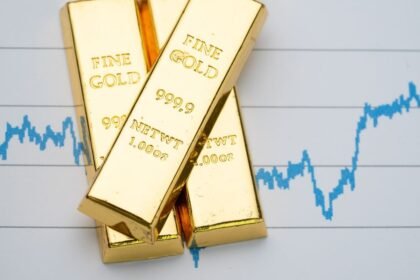 أسعار الذهب اليوم
